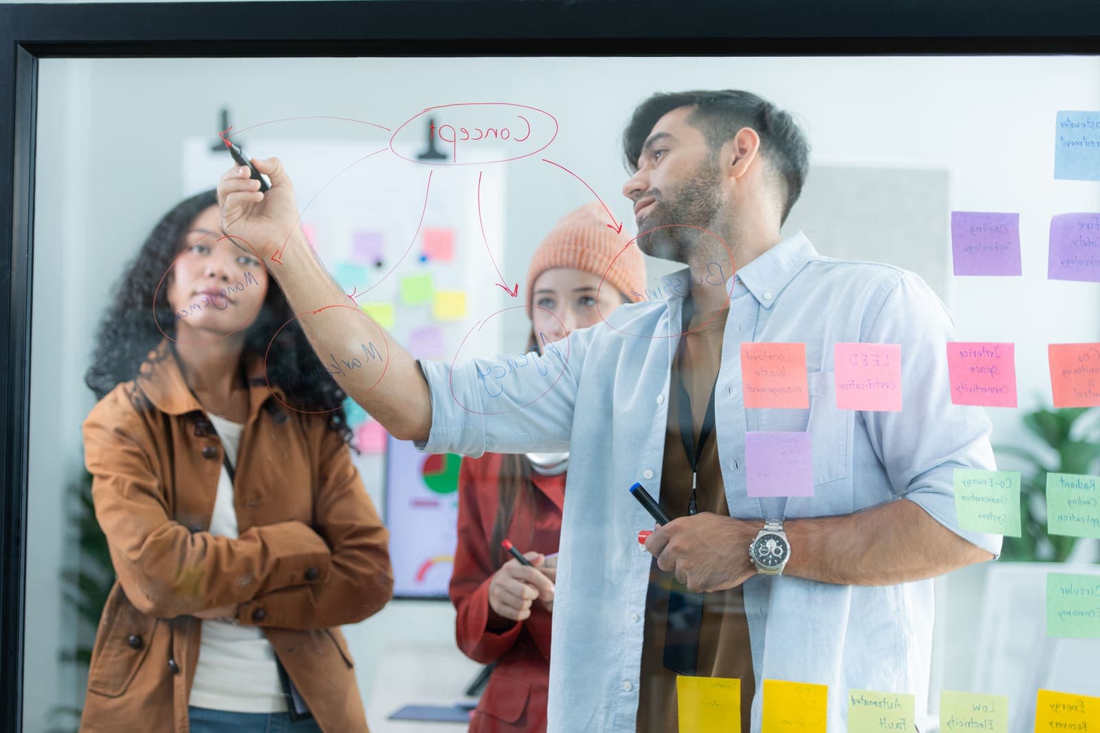 A team collaborating on strategy to evaluate and select the right ERP partner
